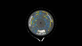 Millhouse - Mixing And That (Original Mix)