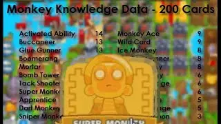 Bloons Monkey City (BMC) - Opening 50 Monkey Knowledge Packs! Before & After