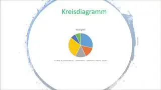 1.1 Diagrammarten