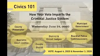 Civics 101: How Your Vote Impacts the Justice System