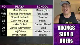 Vikings Sign 8 Undrafted Free Agents