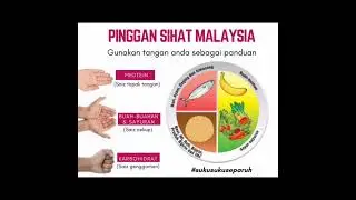 Nutrien Menjamin Kesihatan