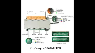 KC868-H32B connect to free internet MQTT broker work without KinCony's cloud server