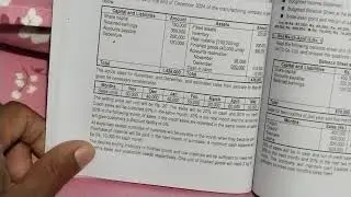Master Budget $ for MBS,MBA,MPA,MBM,BBM,BBA & TU 2025 $