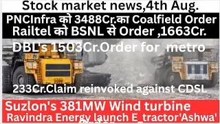Intraday News and Orders💥Dilip buildcon, Suzlon,M&M,PNC Infra etc.Stock market news💥 Market Topnews 