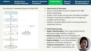 CUSTOMER LIFETIME VALUE PREDICTION FOR INSURANCE: A COMPARATIVE STUDY OF MACHINE LEARNING MODELS