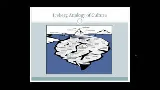 Unconscious Bias  (by Cheri Wilson)