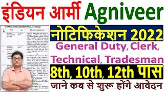 Indian Army Agniveer Recruitment 2022 | Army Agniveer Vacancy 2022 | Army Agniveer Bharti 2022 Form
