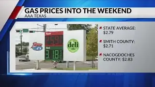 Texas sees lowest summer gas prices since 2021