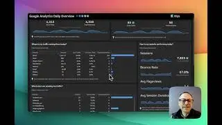 Google Analytics Dashboard | Live Dashboard Overview