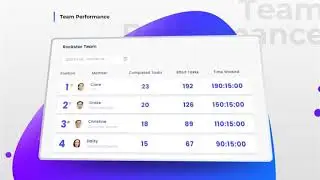 GitScrum 2020 - Boost productivity and make complex projects stress-free