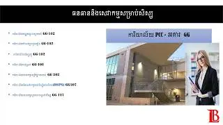 ESL Orientation In Khmer- Services and Resources