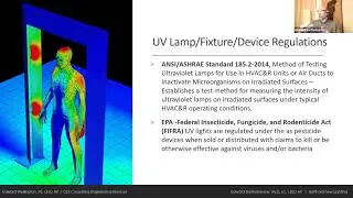 K-12 Educational Design with IES: Germicidal Ultraviolet Lighting (GUV) Solutions for Schools