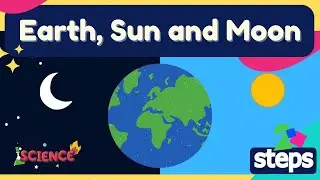 Earth, Sun and Moon | Simple Science for kids in Kindergarten & Grade 1.