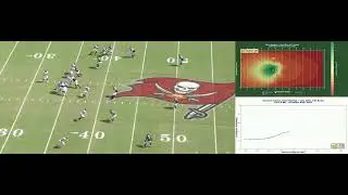 Baker Mayfield to Cade Otten High RTS Out Route | Big Data Bowl 2026
