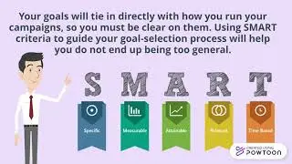 - Top 10 Twitter Advertising Tips