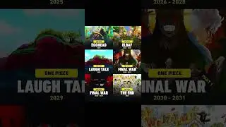 One Piece Ending Timeline Revealed! (2025 - 2034) 🚨 | 