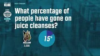 The Jackbox Party Pack 3: Guesspionage (Part 1)