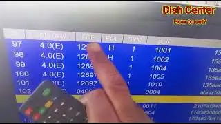 biss key lagane ka tarika