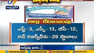 Reservation Finalized For ZP Chairman Posts In Muncipal Elections