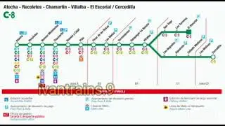 Megafonias linea C-8// Cercanias Madrid// Atocha-Cercedilla