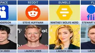 List Founder of Social Media Companies