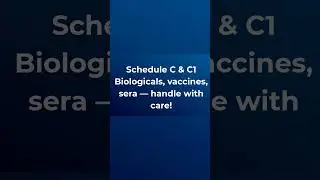 Day 29/100|UPSC Drugs Inspector preparation|&ldquo;TOP 5 SCHEDULES UPSC DI MUST KNOW!&rdquo;#UPSCDrugsInspector