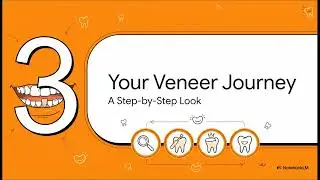 Dental Veneers Mansfield TX: Transform Your Smile & Well-Being with Dr. Jiyoung Jung