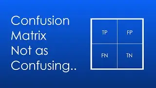 Confusion matrix in detail | Recall | Precision | Accuracy score
