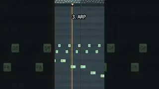 THIS IS THE NEW WAVE!! | Yeat Type Beat Tutorial | #shorts