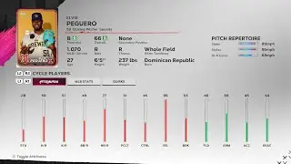 【MLBTheShow24Stats/メジャーリーグ選手能力】Brewers3A 59 Elvis Peguero ブルワーズ3A エルビス・ペゲーロ選手