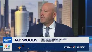 Woods: Everything about this Fed meeting is anticipation