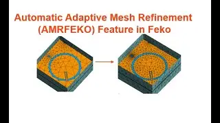 Automatic Adaptive Mesh Refinement (AMRFEKO) Feature in Feko