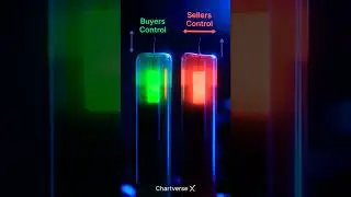 #Trading