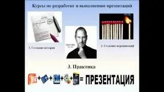 Презентация конкурса Top Shop Manager для школьников.wmv