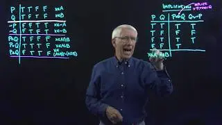 Lecture 5(C): Logic 1 (Implication; De Morgan's Laws)