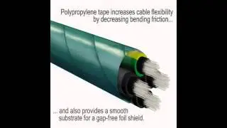 &Ouml;LFLEX&reg; VFD Cable | Lapp Group