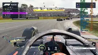 Formula 1 Max Verstappen Red Bull RB21 | CANADA Grand Prix | Ultra Realistic - F1 25 Gameplay.