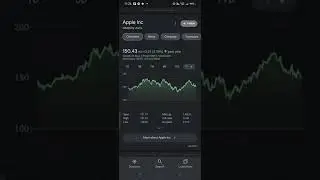 apple Inc(AAPL) share price. please subscribe🙏& share it with your friends