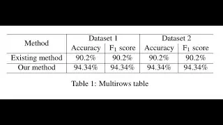multirow and multicolumn latex