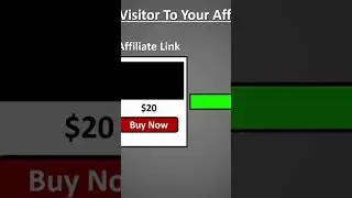 DFY Affiliate Funnel 1:  