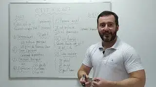 A diferença entre 