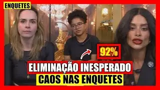 🔥REJEIÇÃO RECORD! ENQUETE JÁ REVELA QUEM SERÁ ELIMINADO? MILENE, ALINE, MESQUITA OU ANA PAULA BBB 26