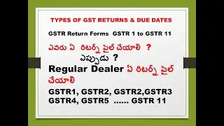 Types of GST returns & its applicable Due Dates In Telugu | GST Return forms, Types of GST Returns