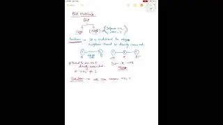 BGP Multihop