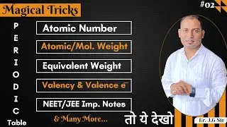 Equivalent mass of Acid Base and Salt | Valency and Valence Electron | Atomic and Molecular Mass