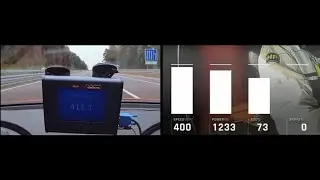 Bugatti Chiron SS 300+ Vs Rimac Nevera 284-413 km/h Acceleration Comparison