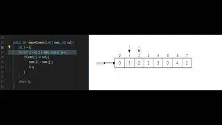 Visualizing the Remove Element from Array in Java | LeetCode 27 Debugging