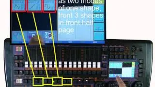 2 Touch screen operation introduction    Touch-Drawing 512 Controller