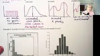 Stat 243 Module 2 Video 3 Describing Graphs of Numerical Data